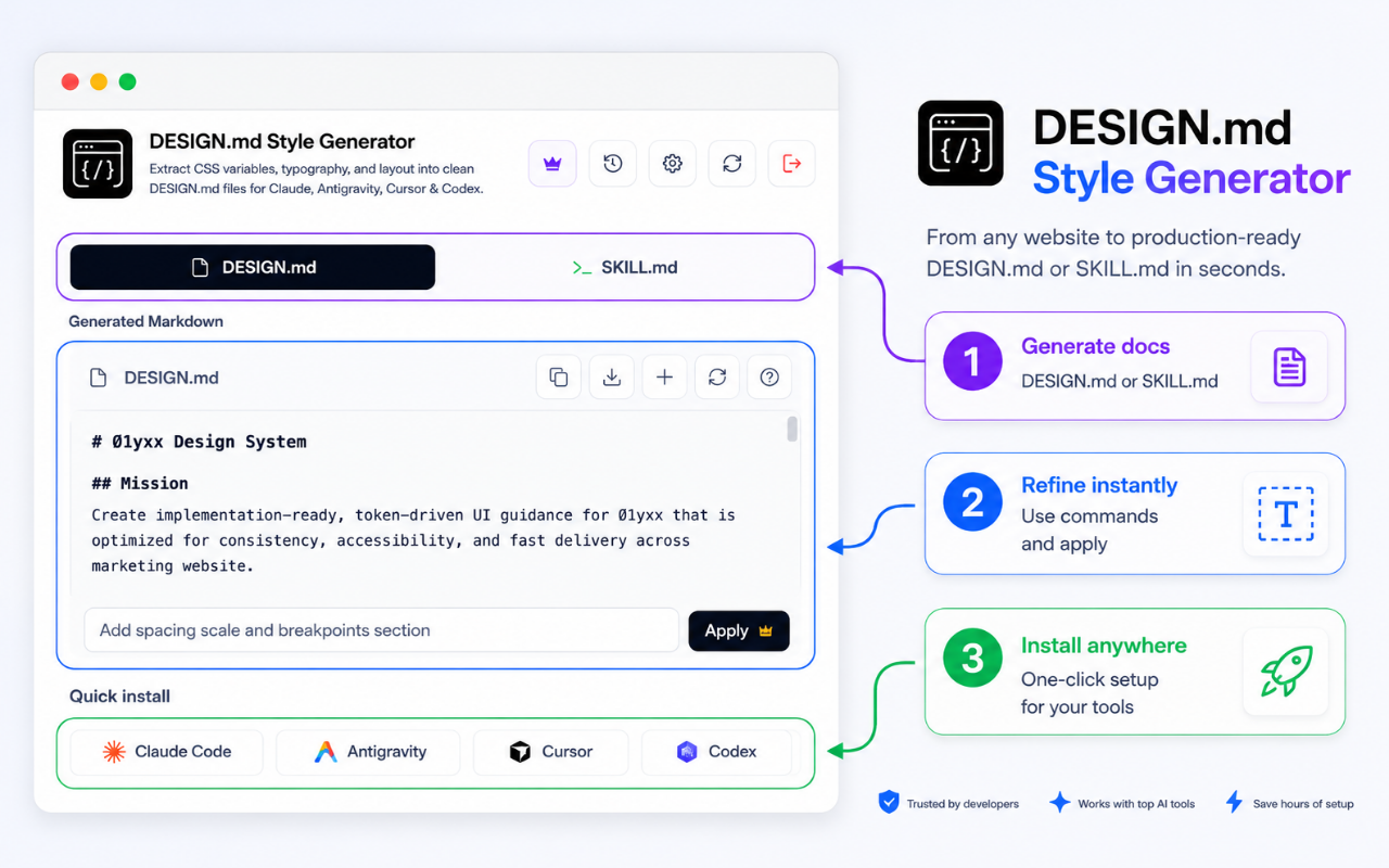 Visual Token Harvesting